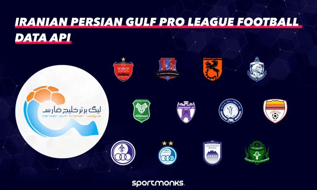 giải đấu Persian Gulf Pro League là gì